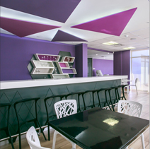 mindshare